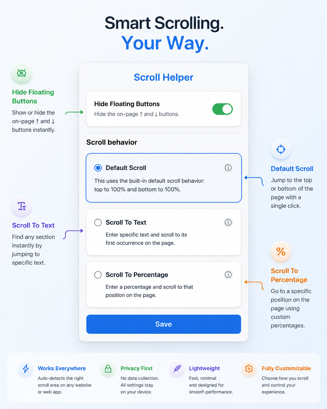 Scroll Helper Banner